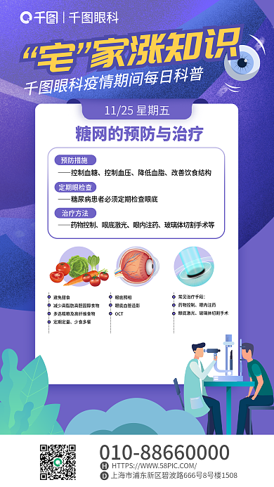 眼科糖网的预防与治疗科普海报