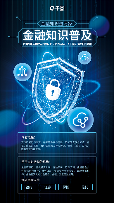 科技风金银外汇的买卖知识普及海报