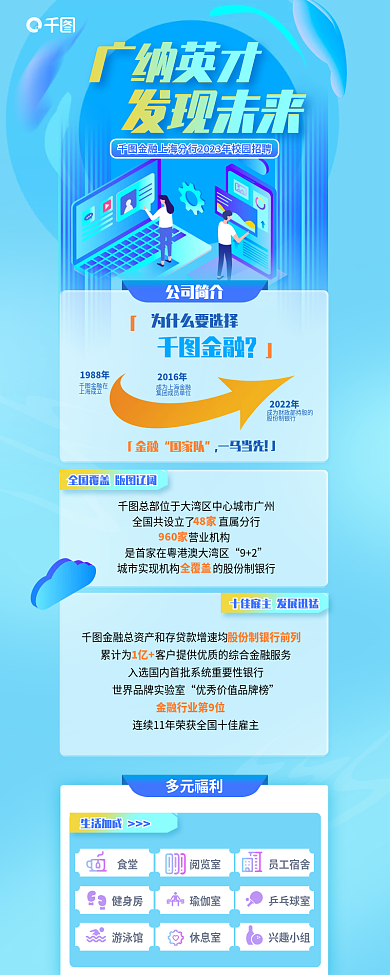 蓝色科技多元福利生活加成银行金融校园招聘信息长图