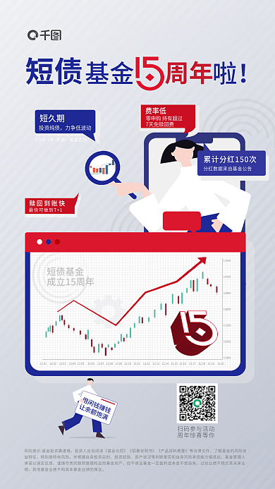 简约短短久期投资纯债周年宣传海报