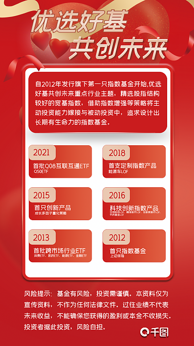 简约红色优选好基共创未来感恩节发展历程宣传海报