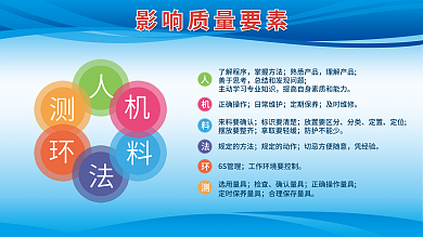 蓝色影响了解程序掌握方法展板展架