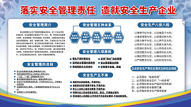 安全生产管理安全管理指导