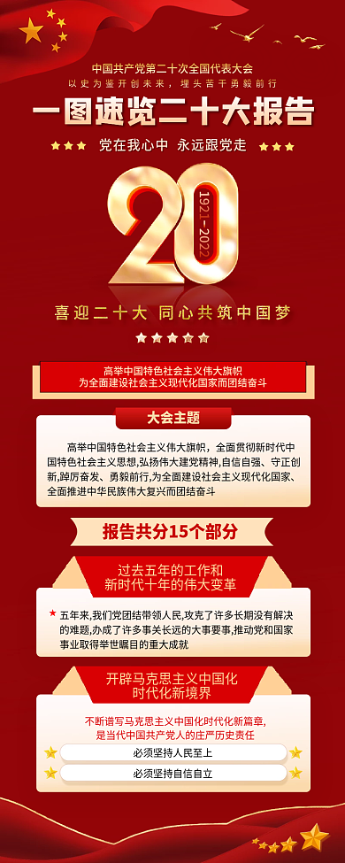 一图不负人民大会主题了解二十大详情