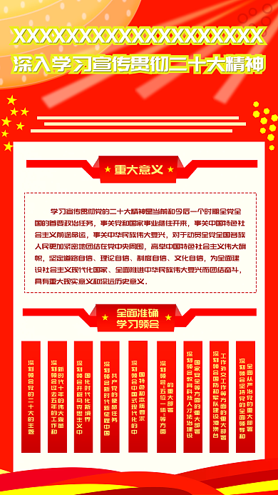 党的深刻领会五位一体精神学习宣传海报
