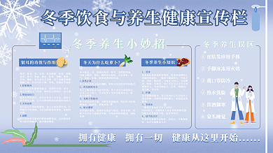 冬季健康④热水洗脸⑤饮酒御寒妙招健康宣传栏展板