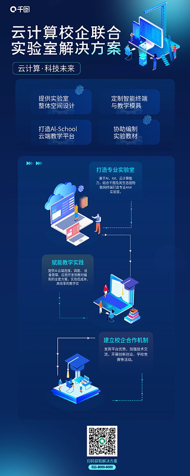 扁平云计算校企联合实验室解决方案简约海报