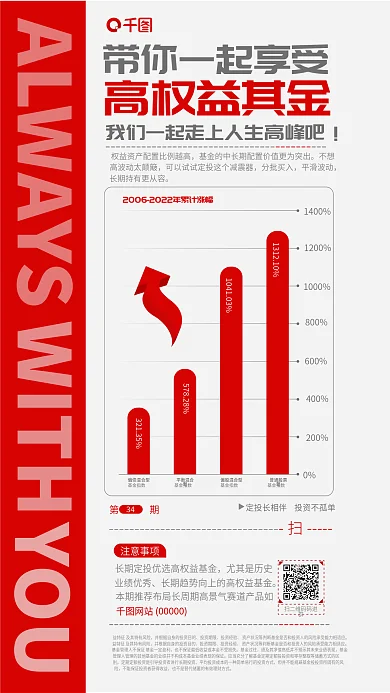 简约定高权益其金不想推荐海报