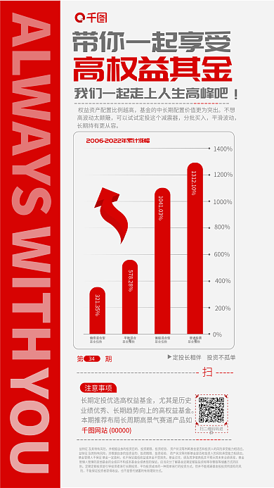 简约定高权益其金不想推荐海报
