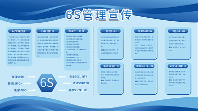 6s宣传6S员工十优化