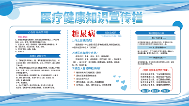 社区医疗内脏蛋黄宣传栏展板糖尿病