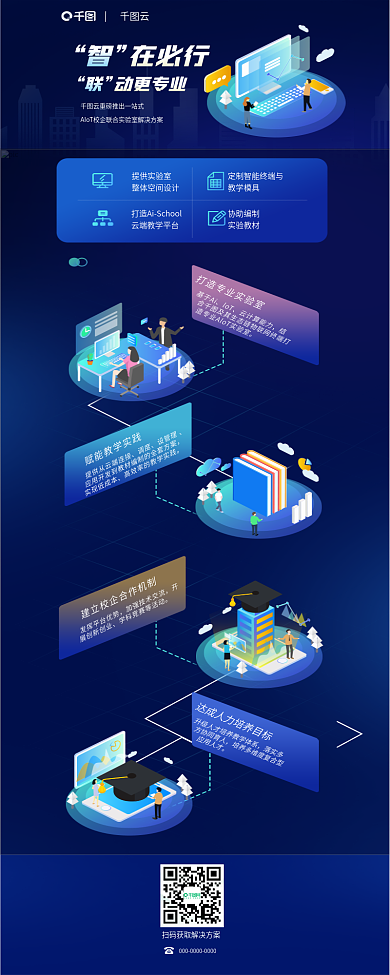 云计算校提供实验室整体空间实验室解决方案信息长图