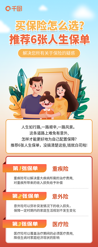 保险推荐第张保单介绍手绘风长图