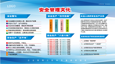 安全管理LOGO安全生产文化
