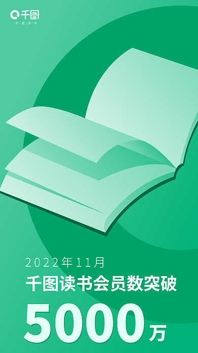 ai矢量5000企业会员数量宣传海报