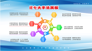 ie七大手法展板