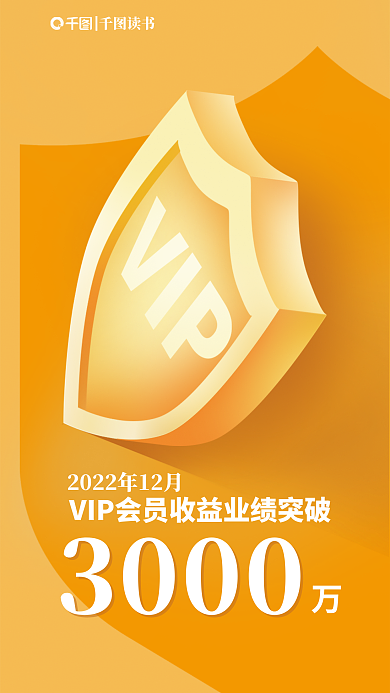 知识付费3000读书宣传海报