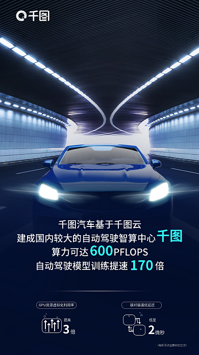 科技风云汽车基于云提高能汽车行业宣传汽车服务海报