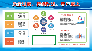 蓝色企业质量过硬持续改进展板宣传栏