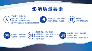 车间影响了解程序掌握方法要素