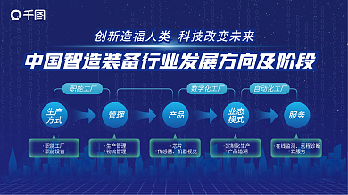 科技风生产方式装备制造流程图