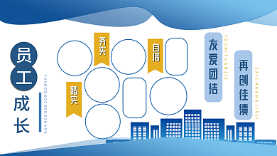 员工成长优化展示墙