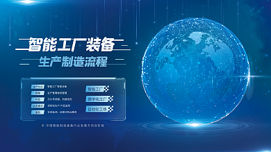 科技风生产方式管理智能工厂制作流程图创意展板
