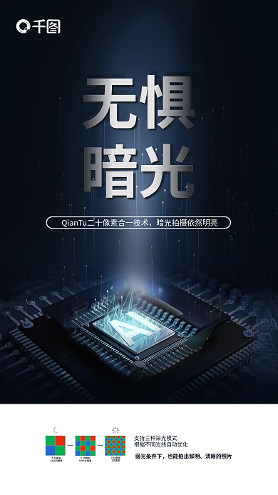 传感器半导体无惧暗光暗光拍摄宣传海报