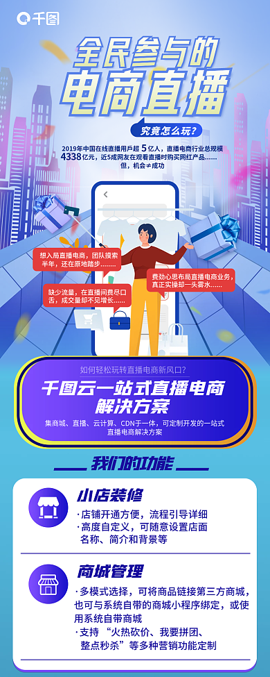 创意简约商城管理多模式选择直播电商解决方法长图