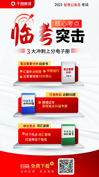 省考核心考点突击临考突击核心考点海报