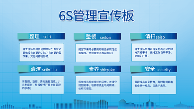 蓝色企业seiri整理宣传展板