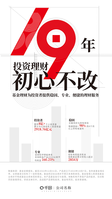 简约红白投资理财初心不改周年庆海报