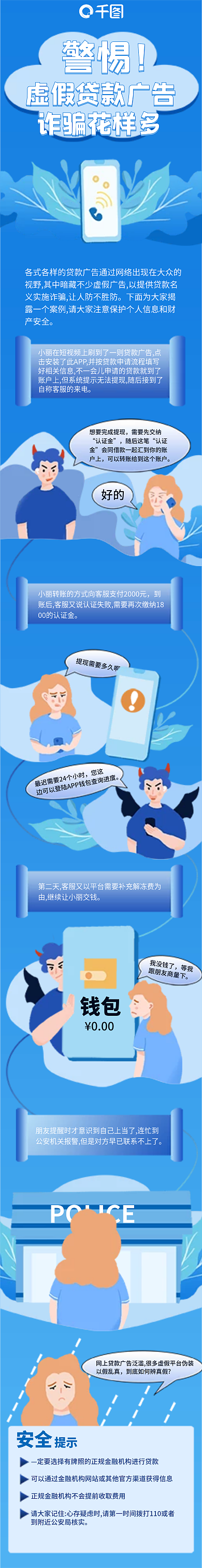 插画风需要先交纳认证金信息长图