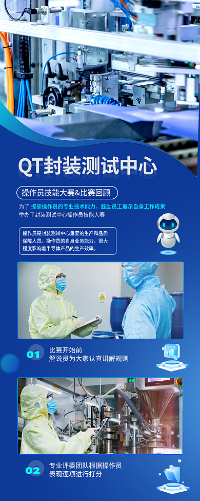 操作员技能0102回顾蓝色科技商务长图