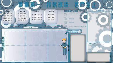 工业车间85以上质量方针多功能展板