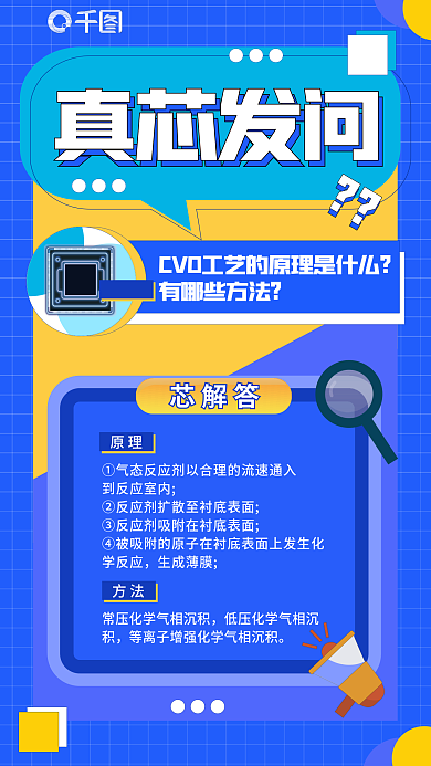 半导体类产品真芯发问