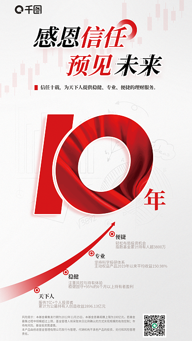 基金公司信任十载专业活动宣传红白简约海报