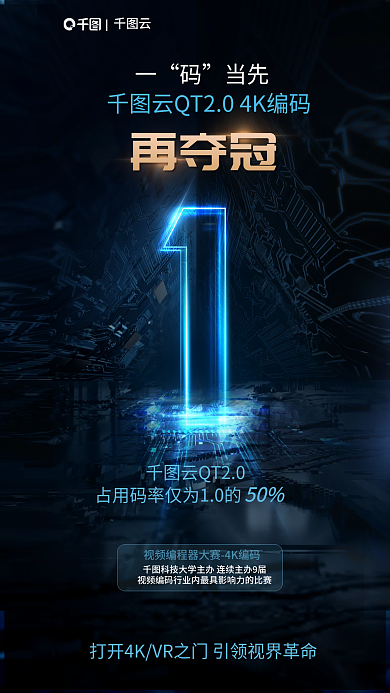 科技风当先云QT20占用码率技术进步海报