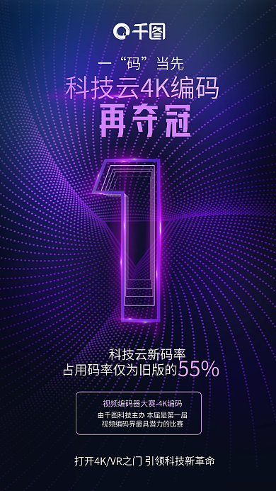 创意科技当先再夺冠产品占用码率技术提升海报