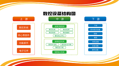背景数控设备结构图图标制度牌文化墙展板