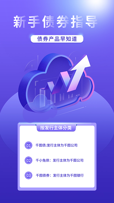 债券投资理财产品介绍营销3d海报