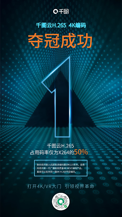 科技深色夺冠成功云H265产品占用码率技术进步宣传海报