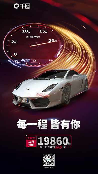 创意风订阅号Pro销量宣传海报