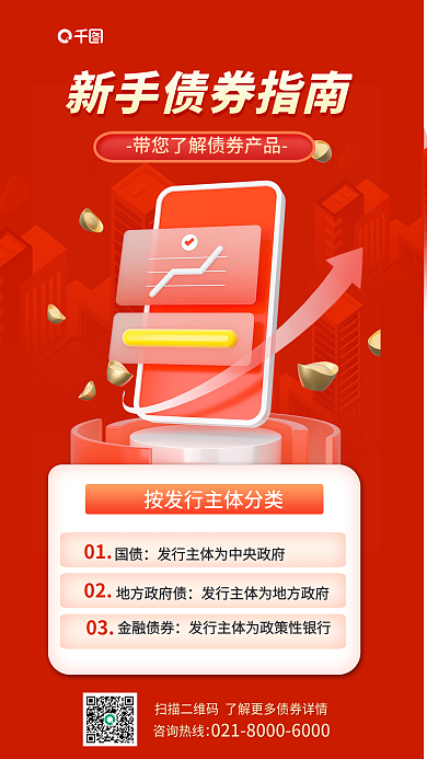 金融债券投资理财产品介绍营销3d海报