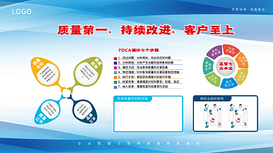 车间展板LOGO质量第一至上展板