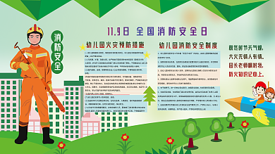 消防安全知识消防安全展板