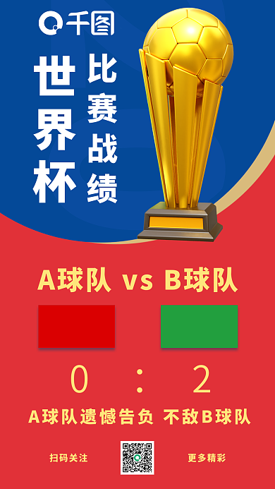 2022世界杯战绩比赛战报3d海报