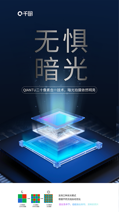 传感器半导体224微米112微米暗光拍摄宣传海报