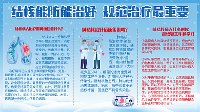 预防肺结核病情好转后服务教育