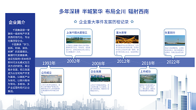 业务布局秉承学习品牌墙展板